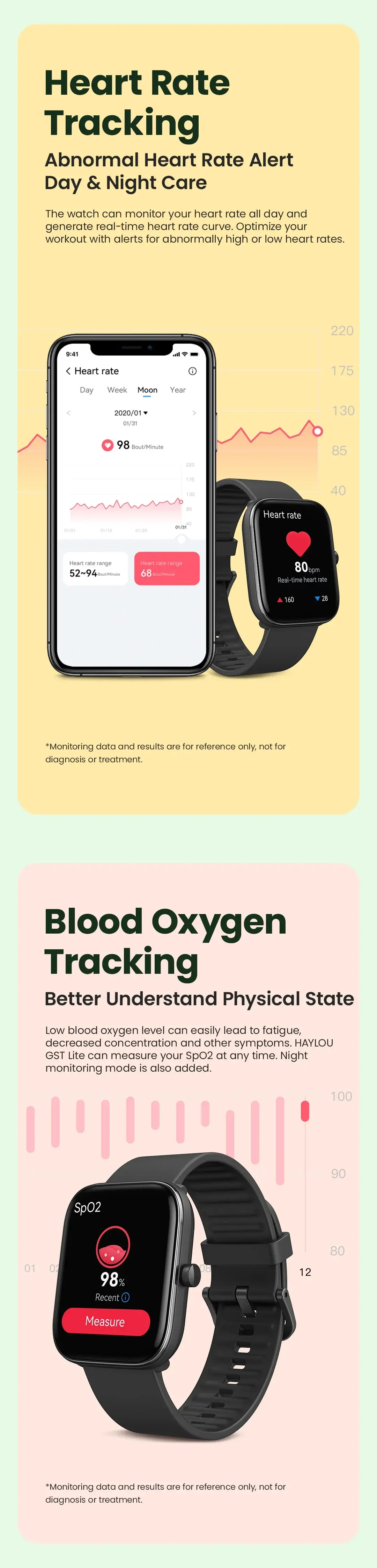 Haylou GST Lite smartwatch
